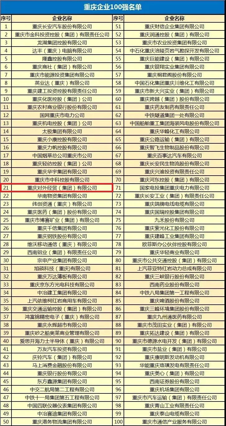 suncitygroup太阳新城(集团)官方网站-MADE IN CHINA